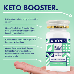 L-carnitine, green tea extract, yerba mate leaf extract, chilli powder, ginger powder, black pepper extract
