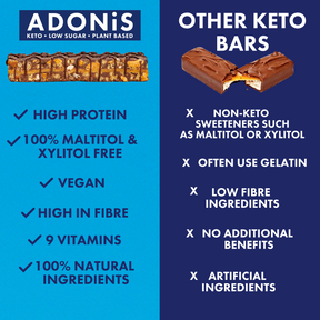 high protein, vegan, high fibre, added vitamins