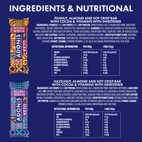 Keto protein bar ingredients and nutritionals